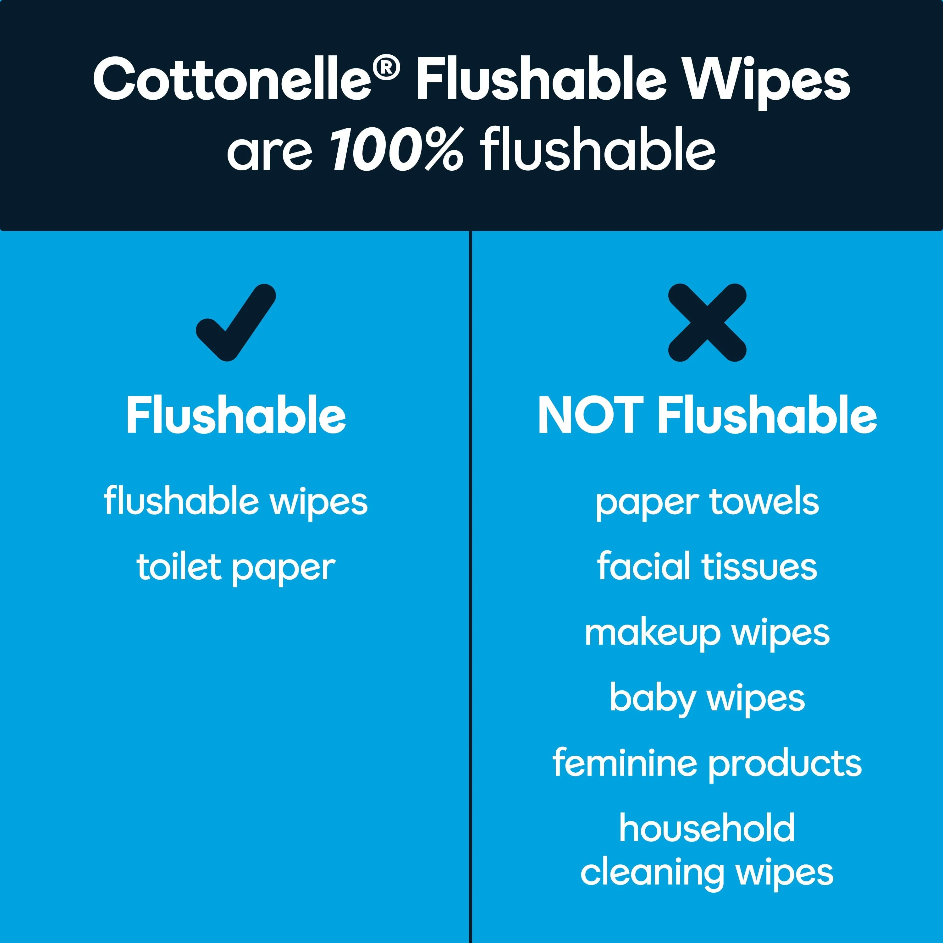 Cottonelle Ultra Fresh Flushable Wipes, 4 Flip-Top Packs, 42 Wipes per Pack (168 Total)