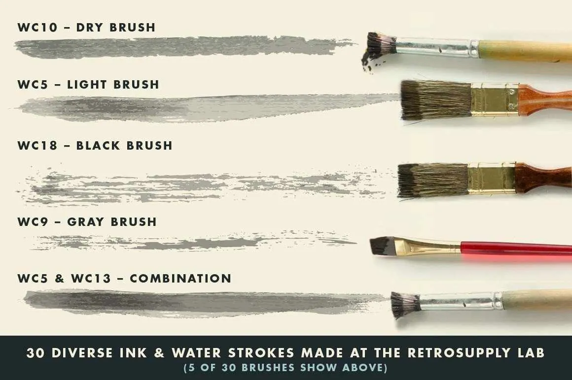 InkWash | Vector Ink and Water Brushes for Adobe Illustrator