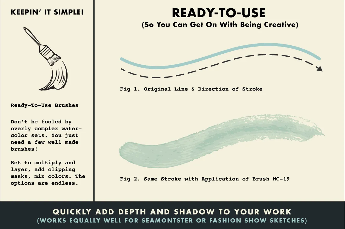 InkWash | Vector Ink and Water Brushes for Adobe Illustrator