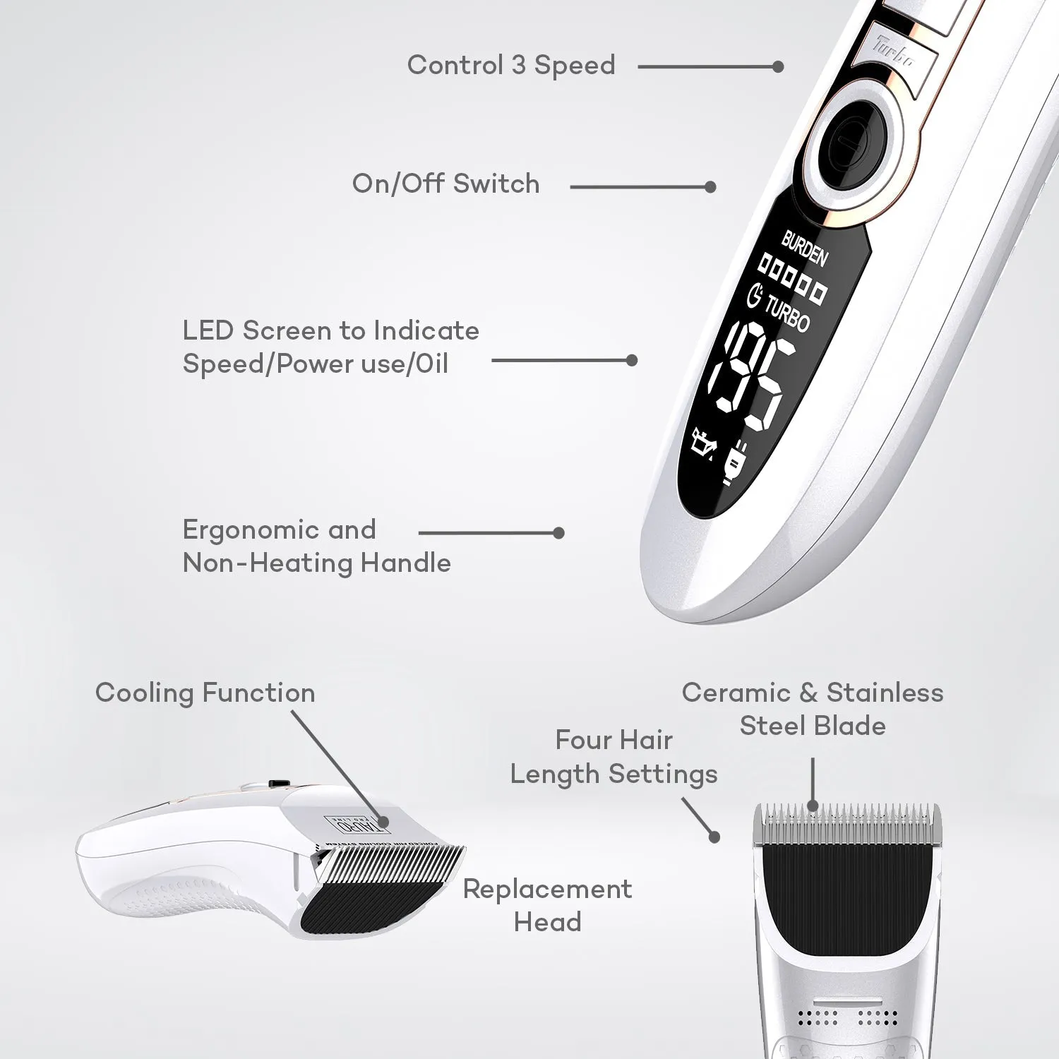 Tauro Pro Line TPL909 Professional 3-Speed Ergonomic Dog & Cat Hair Grooming Clipper LED Display Detachable Blade